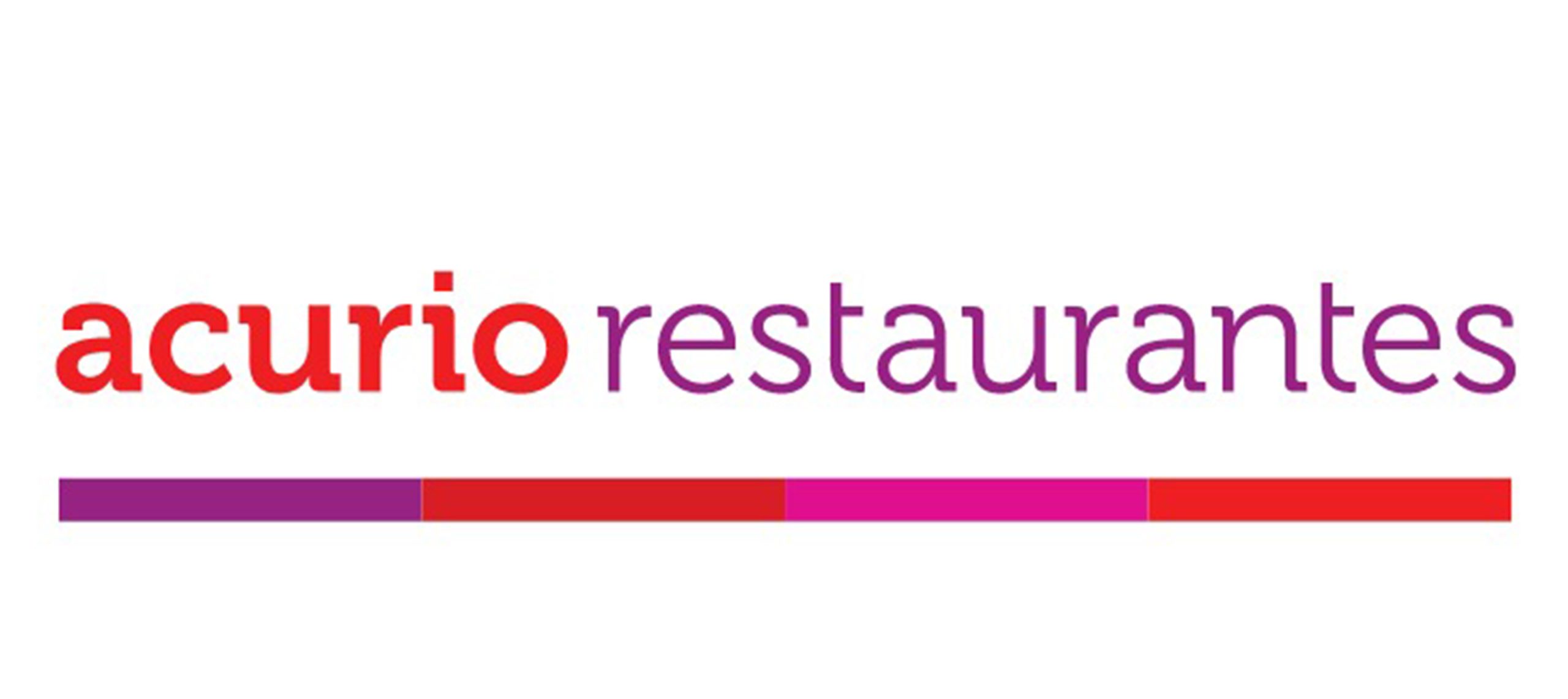 acurio